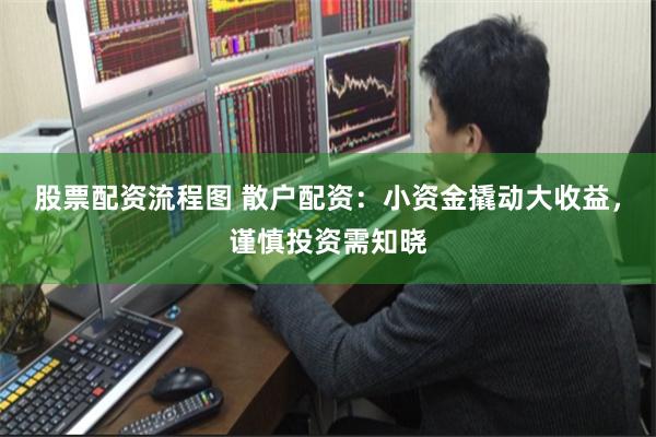 股票配资流程图 散户配资：小资金撬动大收益，谨慎投资需知晓