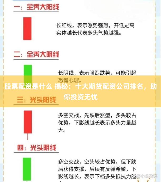 股票配资是什么 揭秘：十大期货配资公司排名，助你投资无忧