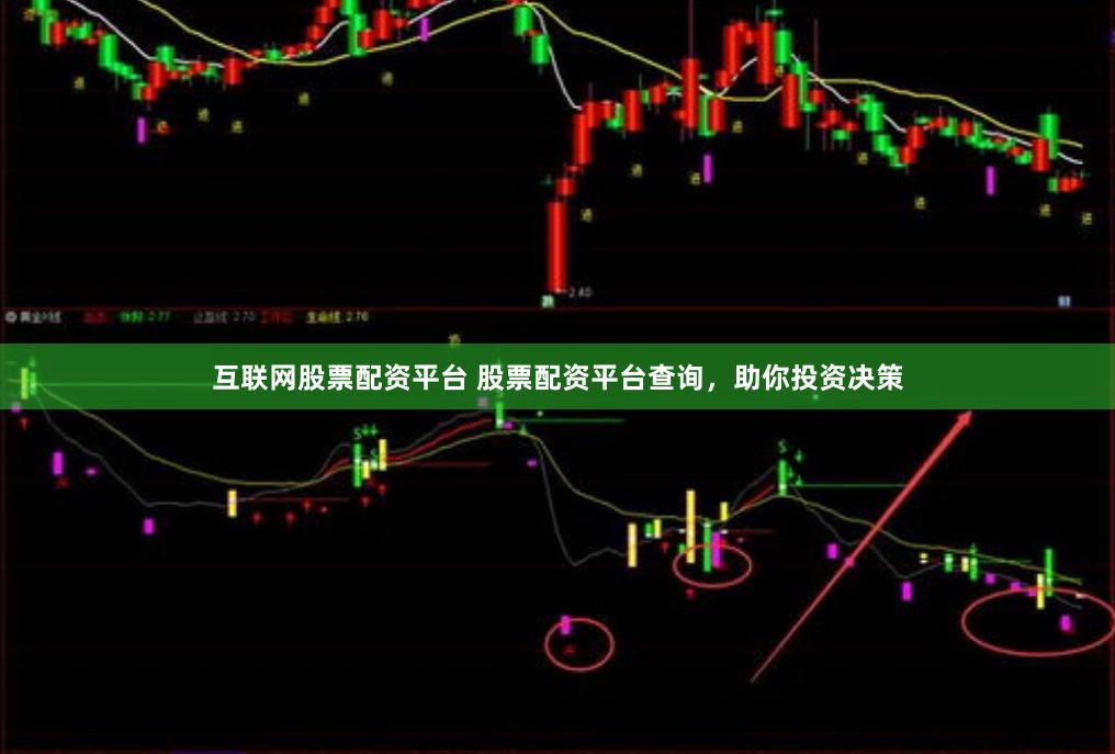 互联网股票配资平台 股票配资平台查询，助你投资决策