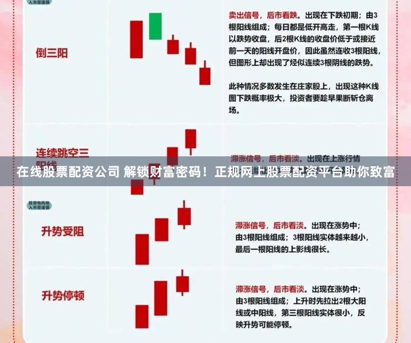 在线股票配资公司 解锁财富密码！正规网上股票配资平台助你致富