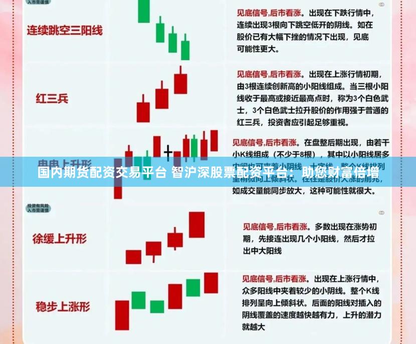 国内期货配资交易平台 智沪深股票配资平台：助您财富倍增
