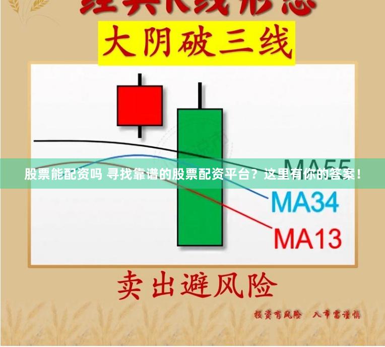股票能配资吗 寻找靠谱的股票配资平台？这里有你的答案！