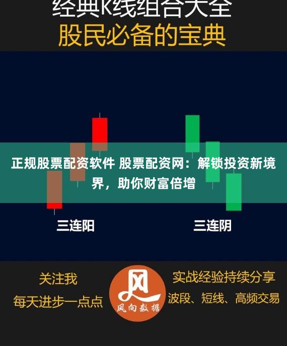 正规股票配资软件 股票配资网：解锁投资新境界，助你财富倍增