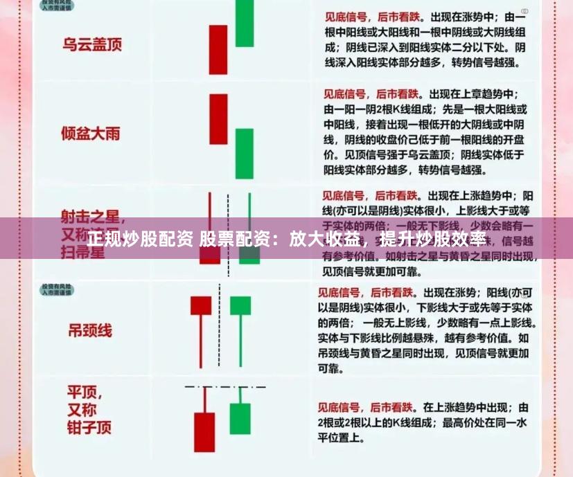正规炒股配资 股票配资：放大收益，提升炒股效率