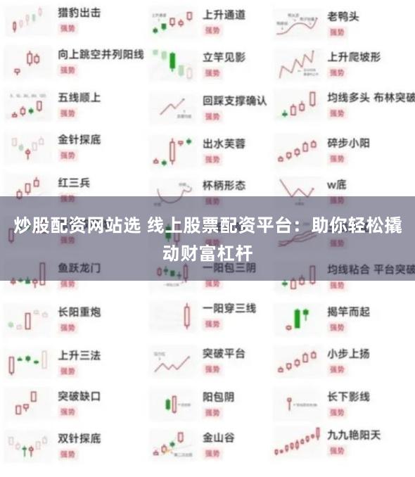 炒股配资网站选 线上股票配资平台：助你轻松撬动财富杠杆