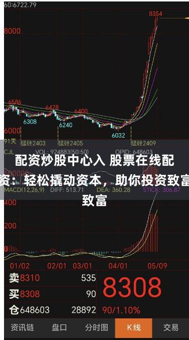 配资炒股中心入 股票在线配资：轻松撬动资本，助你投资致富