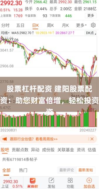 股票杠杆配资 建阳股票配资：助您财富倍增，轻松投资