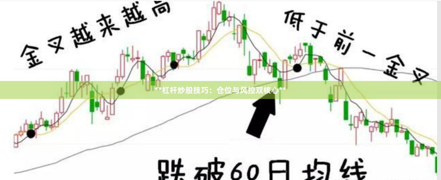 **杠杆炒股技巧：仓位与风控双核心**